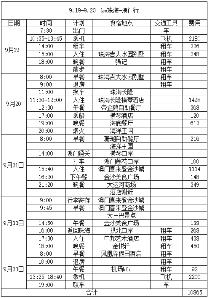 2023澳门资料大全免费十开奖记录,宝宝的生肖