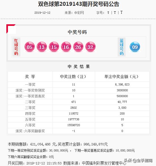 理解‘赌’的本质2024澳门码今晚开奖结果81期