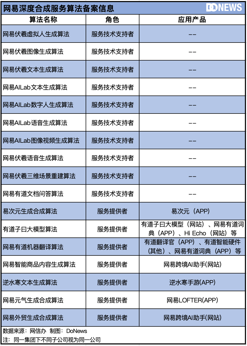 揭秘新澳天天开奖资料大全，三中三大法与概率学分析新澳天天开奖资料大全三中三香港