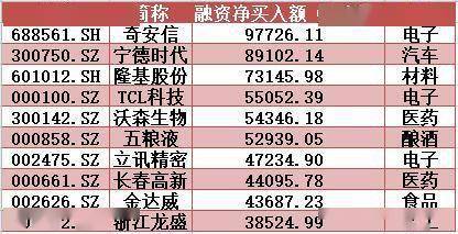 澳门码开奖记录，揭秘背后的故事与影响澳门码开奖记录128期开奖结果