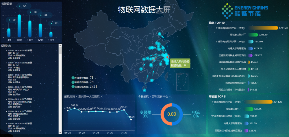 2049新奥资料免费大全，解锁未来能源的钥匙2024新奥资料大全正新版