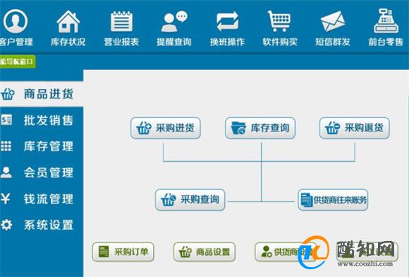 使用指南