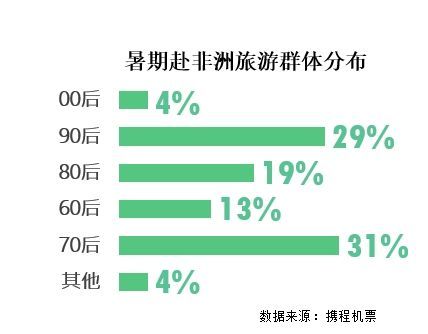 2043澳彩管家婆资料传真，揭秘澳门博采业背后的数据与趋势