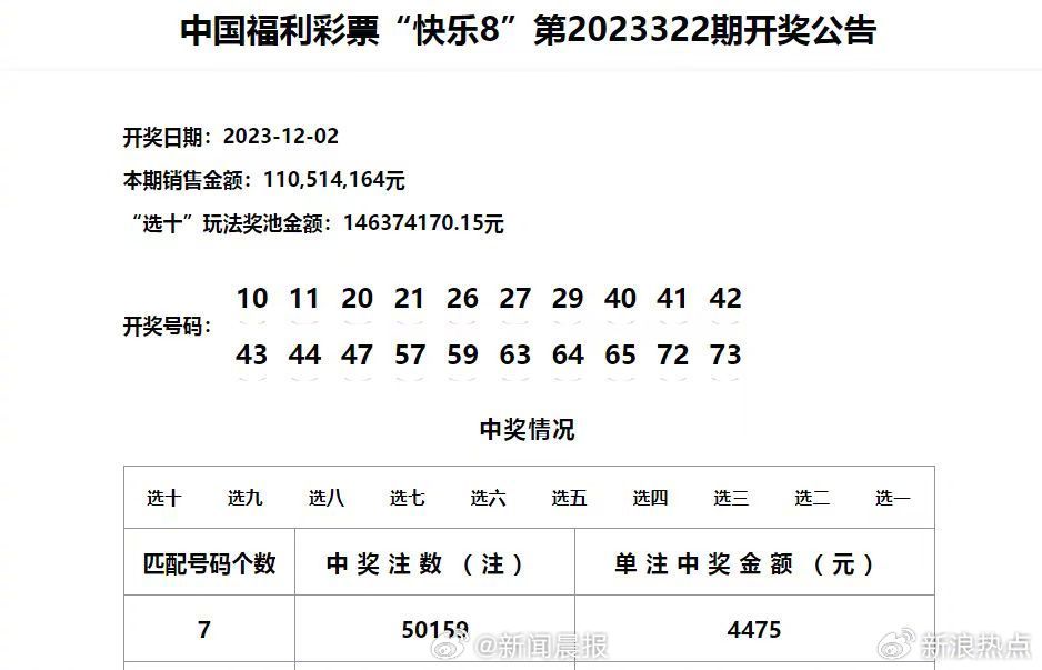 澳门六开彩，历史、影响与争议的深度剖析2025年新澳门开奖记录