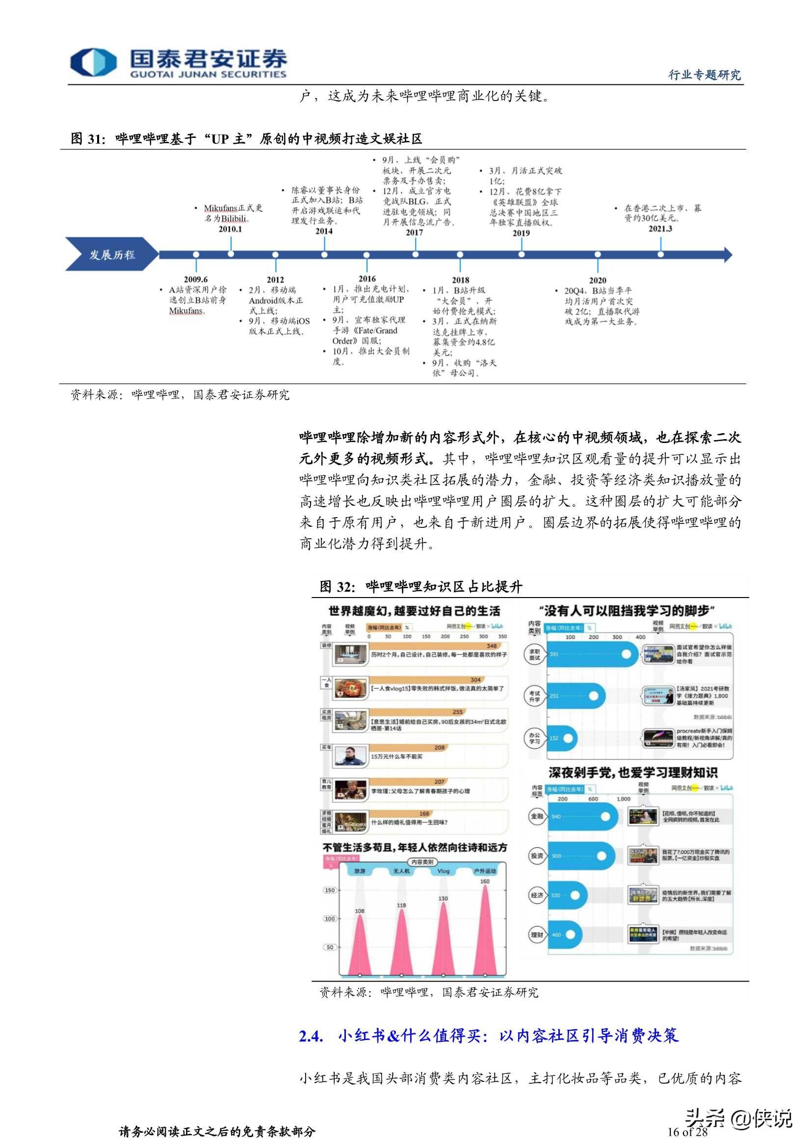 数字新生态