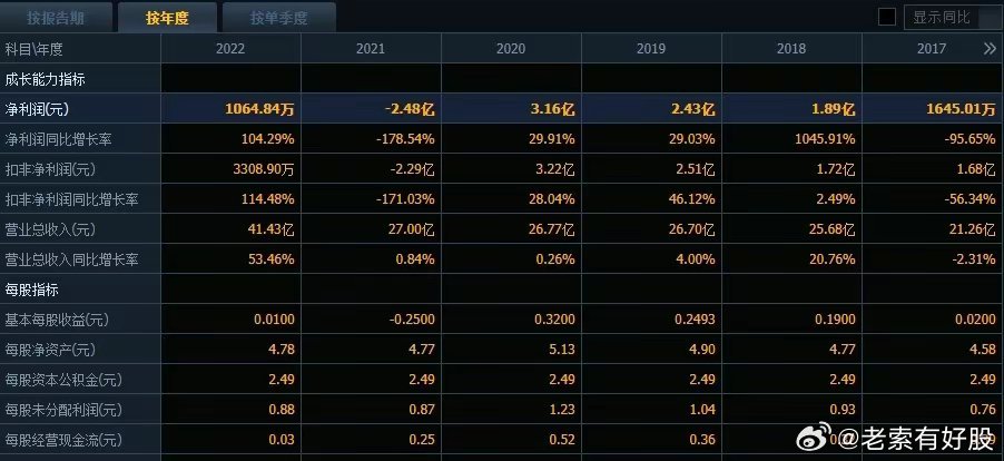 铁算结果，一场关于4987的奇幻开奖之旅4987铁算结果开奖结果小说 192.168.0.1