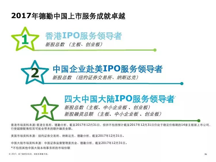 澳门六开奖，204年回顾与未来展望新澳门开奖号码开奖结果查询
