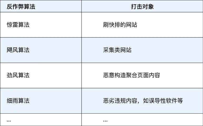 澳门管家婆免费资料查询，揭开博彩业背后的神秘面纱澳门管家婆资枓大全2020