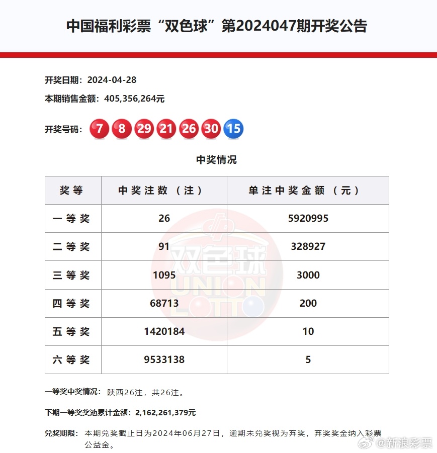 今期特马开奖结果，揭秘彩票背后的故事与影响今期特马开奖结果号码