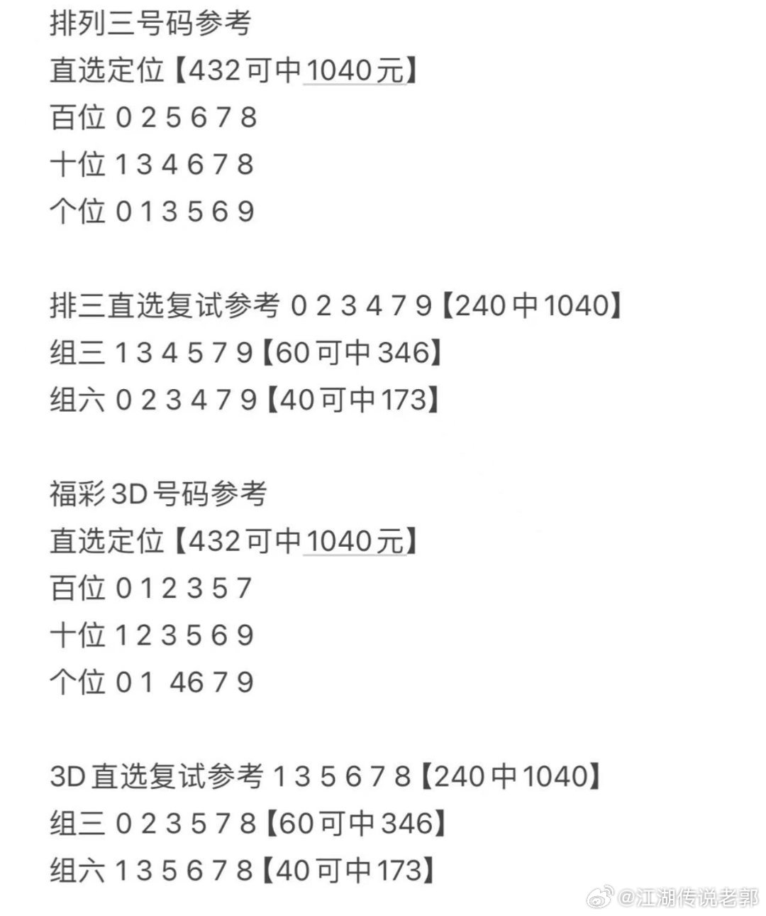 今晚特马码，揭秘数字背后的神秘与期待今晚特马码120期