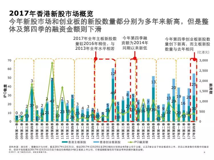 2035年香港资料大全，回顾与展望2022年香港资料大全下载