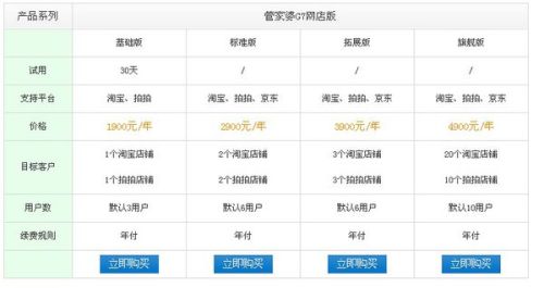 2023年正版管家婆最新版本更新时间