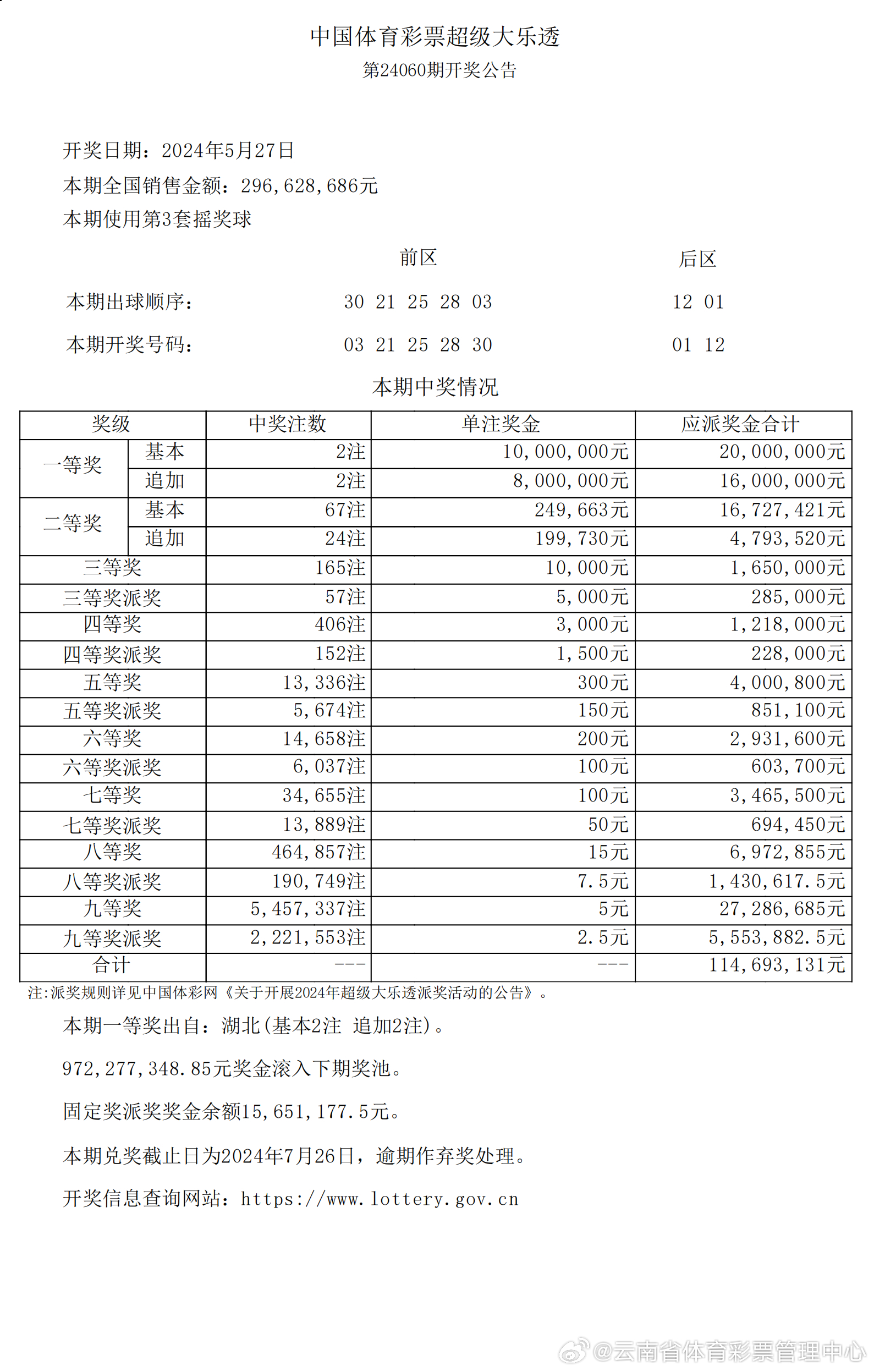 2046，新奥彩今晚揭秘的数字游戏与理性思考2024新奥今晚开什么号