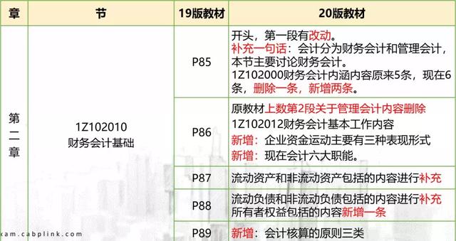 探索香港近15期历史开奖的奥秘与变迁香港近15期历史开奖记录汇总表