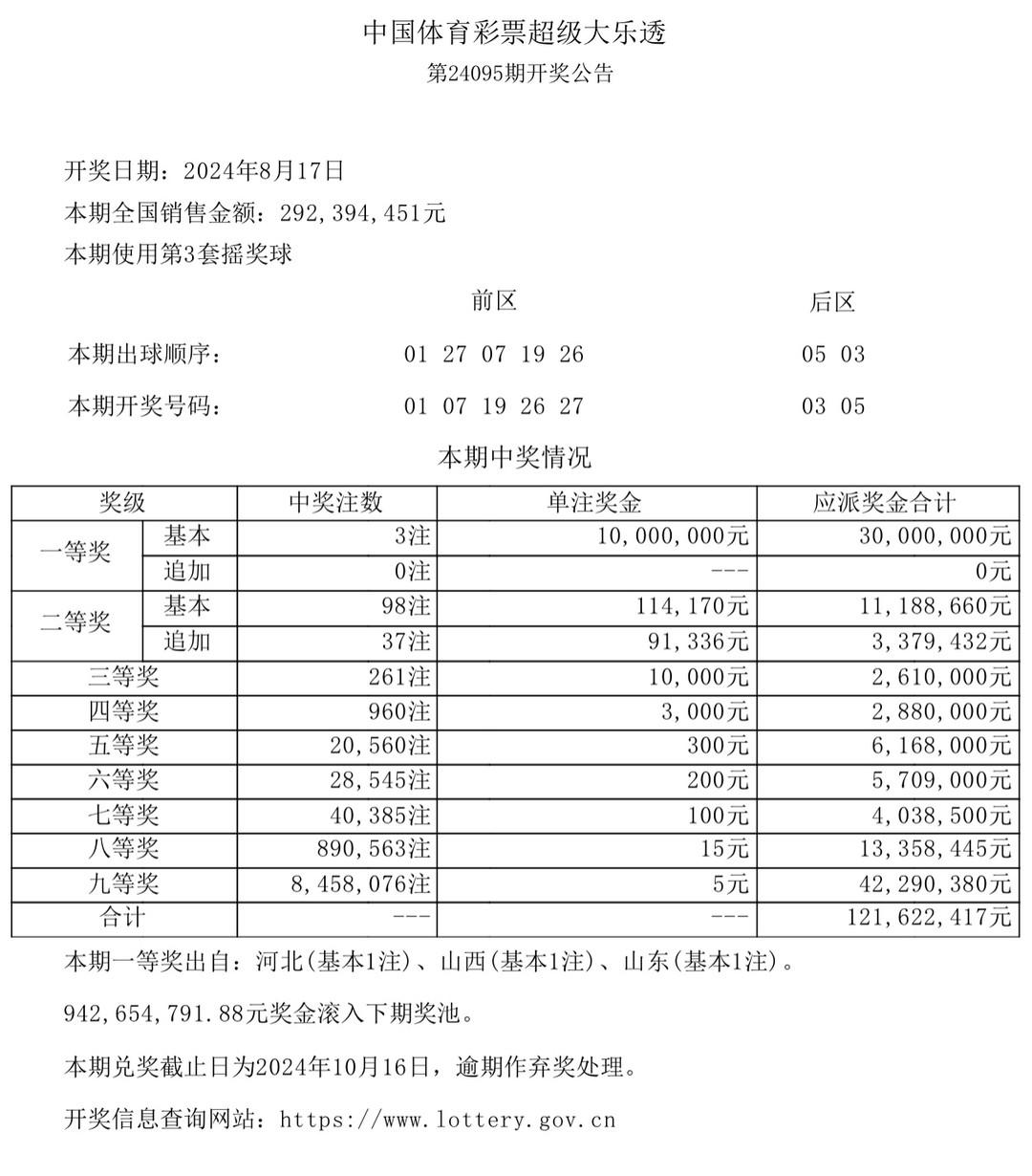 今晚六开彩，揭秘数字背后的幸运与期待今晚六开彩开奖开奖结果查询结果