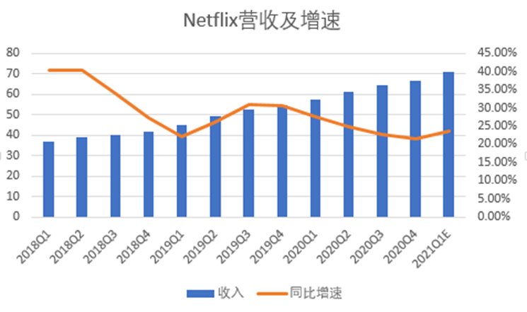 免费精准预测，新奥资料期期的奥秘新澳资彩长期免费提供