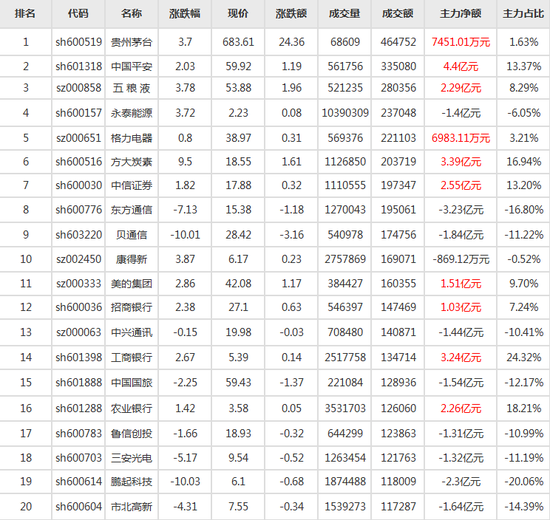 江苏10选5，今日走势图解析与未来趋势预测江苏11选五今天走势图手机版
