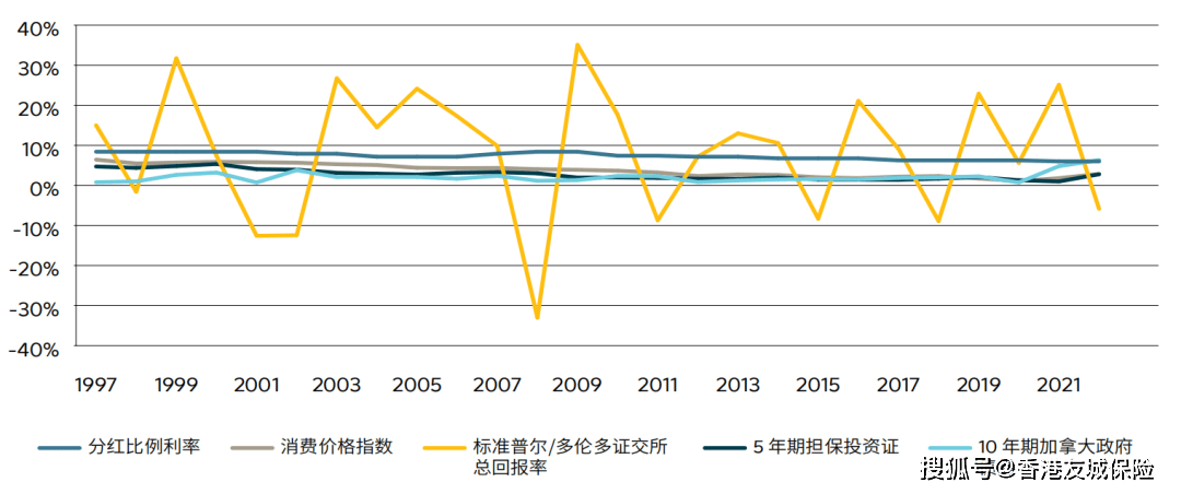 揭秘香港今期开奖结果资料，全面解析与深度分析香港今期开奖结果资料图片香港迷雨马报