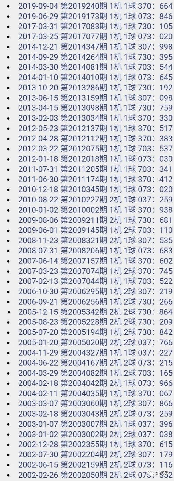 探索3D彩票的奥秘，从试机号到开奖结果的深度解析3d开机号试机号30期开奖结果今天