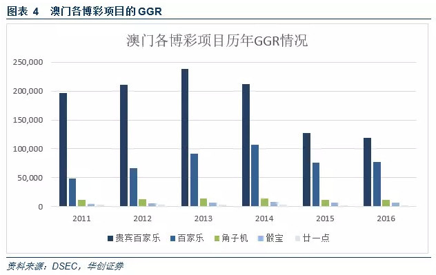 2036年，澳门资讯新纪元—免费资源与智慧共享的未来展望2021年澳门免费资料记录