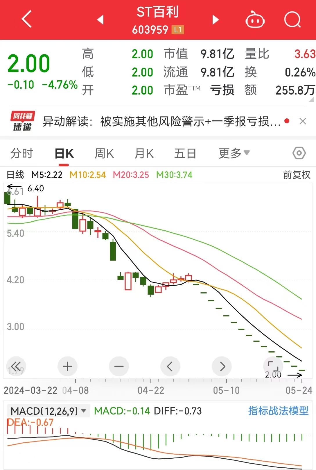 2035年，香港特马资料的前瞻与展望香港特马资料大全2019第99期