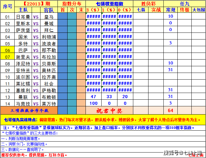 买马资料图2018今晚，理性投注，乐在其中买马资料图2018第19期