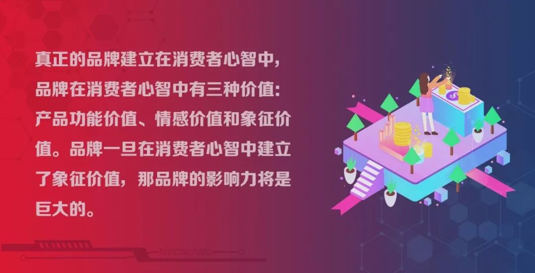 科技与文化融合