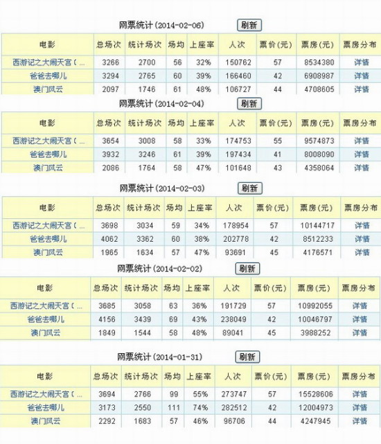 澳门新篇章，历史所有记录大全新澳门历史所有记录大全查询最新消息表