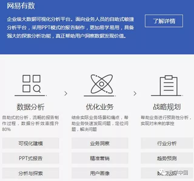 天然肥料 第32页