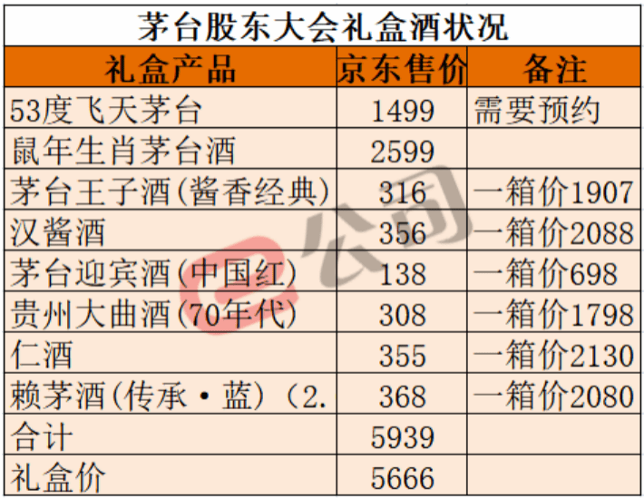 2048年新奥历史开奖记录，第137期—探索数字时代的幸运之旅2024新奥历史开奖记录28期3D