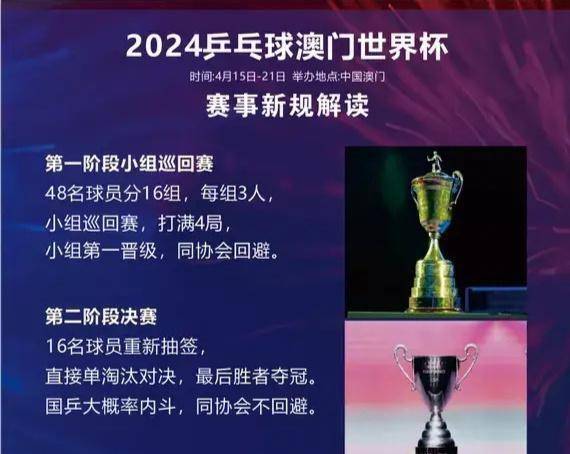 化工肥料 第33页