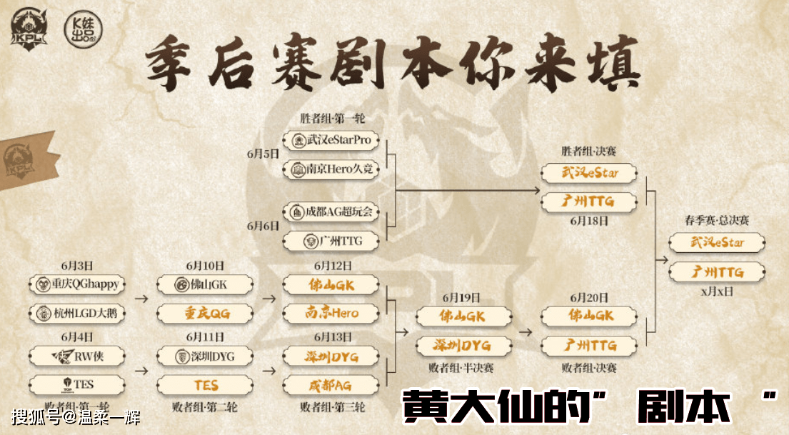 黄大仙六肖中特期期的神秘面纱—探寻非科学预测的真相黄大仙六肖期期中特74