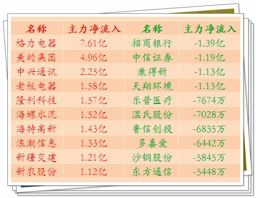 今期高清跑狗玄机图，揭秘背后的技术与趋势今期高清跑狗玄机图图解综合资料