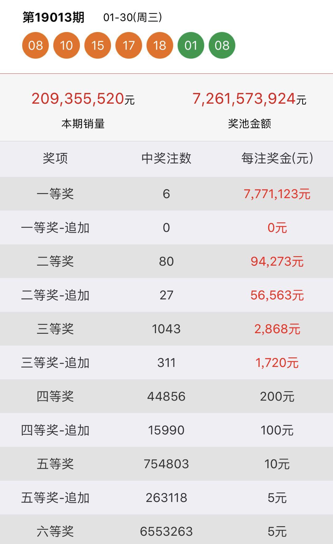 探索大乐透近30期开奖图，数据背后的秘密与趋势分析大乐透近30期开奖图大全