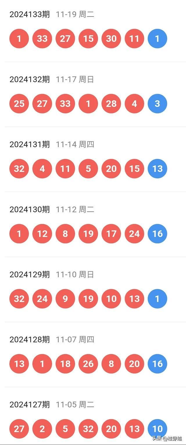 2048年新奥开奖结果，科技与传统的交融，共创未来彩票业的新篇章2024年新奥开奖结果如何查询