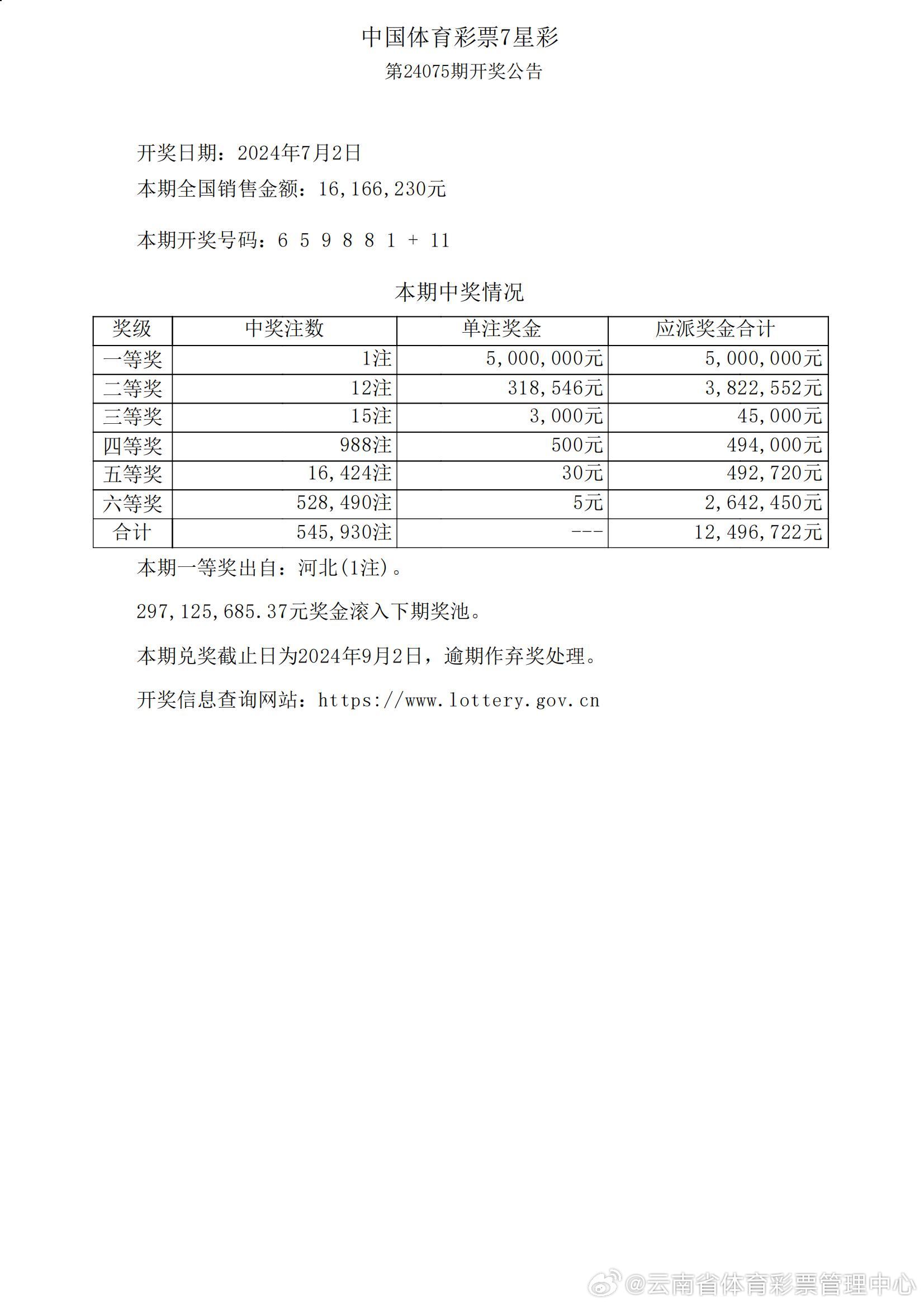 澳门六开彩，2019年回顾与展望今天澳门六开l彩开奖结果