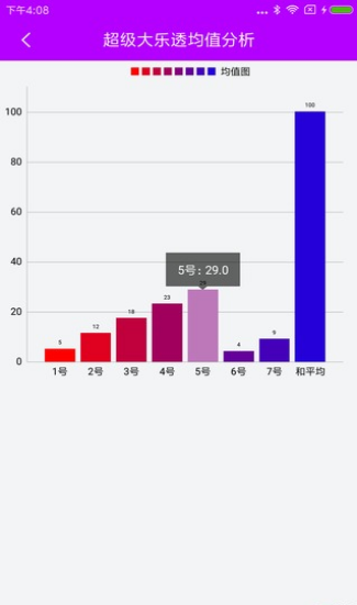 揭秘二四六天空彩选，943cc的优质资料与理性投注指南二四六天空彩选好资料944cc图文