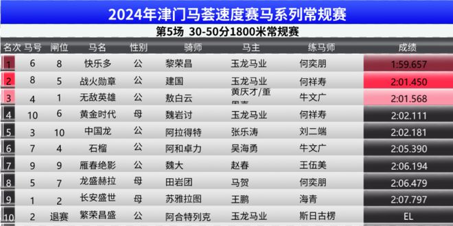 免费马会传真论坛，赛场内外信息交流的绝佳平台马会传真论坛免费资料十年