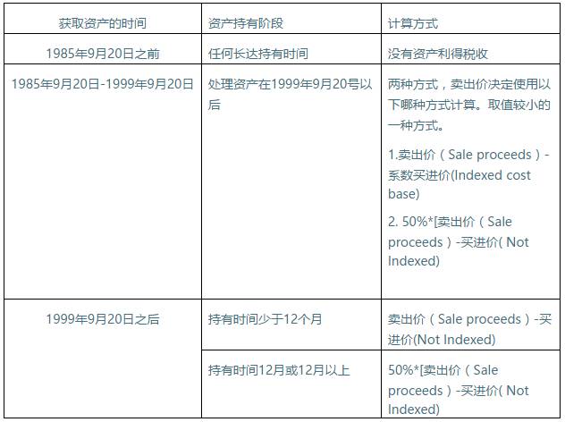 揭秘新澳内部资料精准一码，深度解析与理性探讨澳门最准内部资料u7