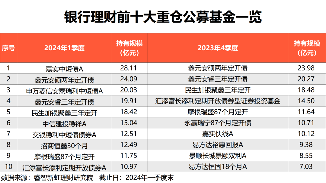 揭秘新澳开奖，29期结果资料查询全攻略新澳开奖结果资料查询29期开奖号码