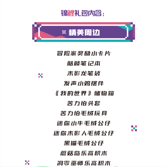 化工肥料 第28页