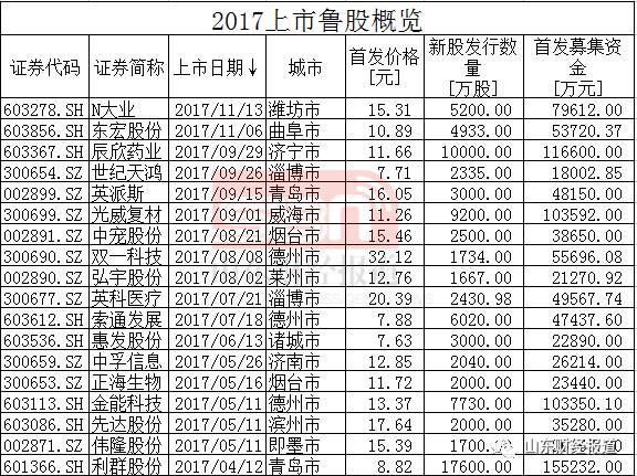 揭秘王中王的秘密—现场开奖结果深度解析王中王现场开奖结果今天