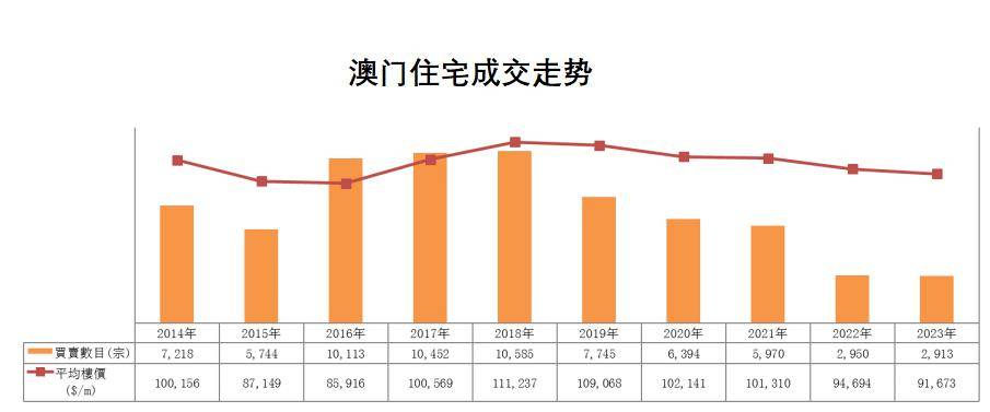 探索2035年澳门历史开奖的奥秘，一场穿越时光的数据之旅2023澳门历史开奖查询结果