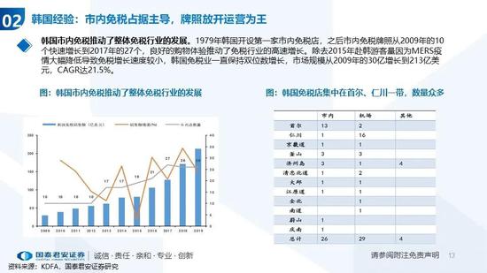 2035年，一码通天下，精准预测的未来2023年一码一肖100准确香港