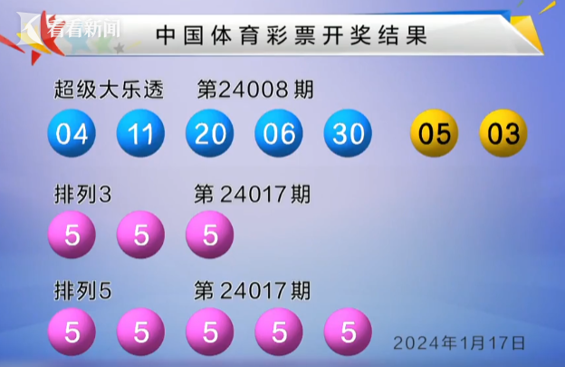 揭秘香港今晚六会彩开奖，一场数字与概率的盛宴香港今晚六会彩开奖号码1396