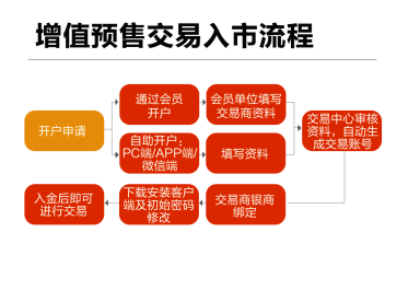 蓝姐三中三大数据论坛，解锁彩票预测新纪元蓝姐三中三论坛精准资料大全传真工作资料电脑知