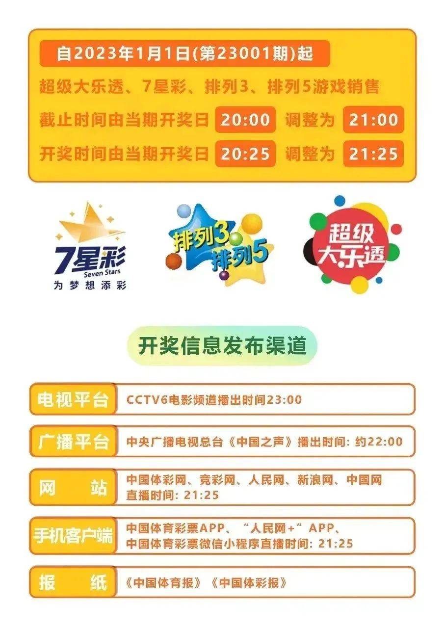 揭秘新奥六开彩资料2036，理性看待彩票，享受娱乐而非依赖新奥六开彩资料2023在哪里买