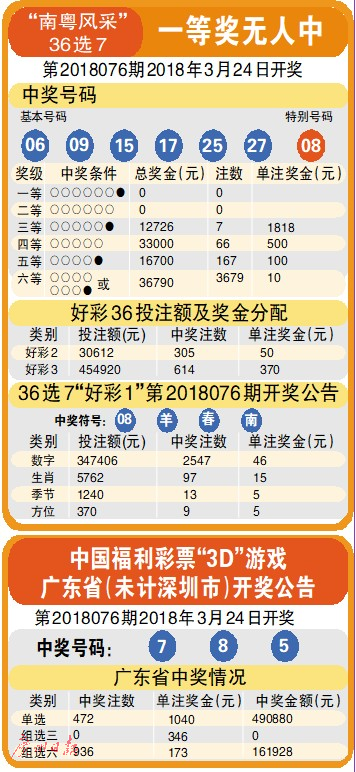 今期新澳门开奖结果记录，透视彩票背后的数字与梦想今期新澳门开奖结果记录表查询