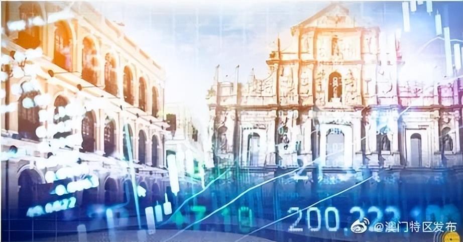 2035年规划