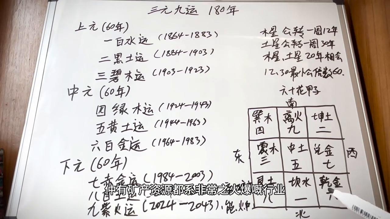 2043年，揭秘香港历史开奖结果的未来展望2024香港历史开奖结果是什么呢